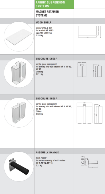 Captura de Pantalla 2020-09-07 a la(s) 13.12.42