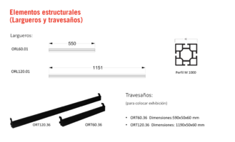 modulos para tiendas-retail-cancun-M2