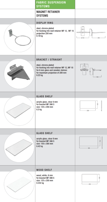 Captura de Pantalla 2020-09-07 a la(s) 13.12.33